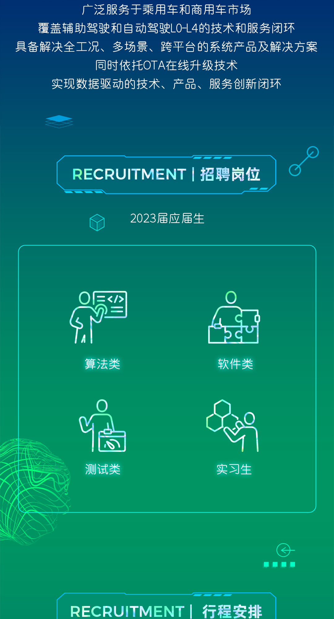 与AI俱来 | MAXIEYE 2023届校园招聘重磅启动(图2)