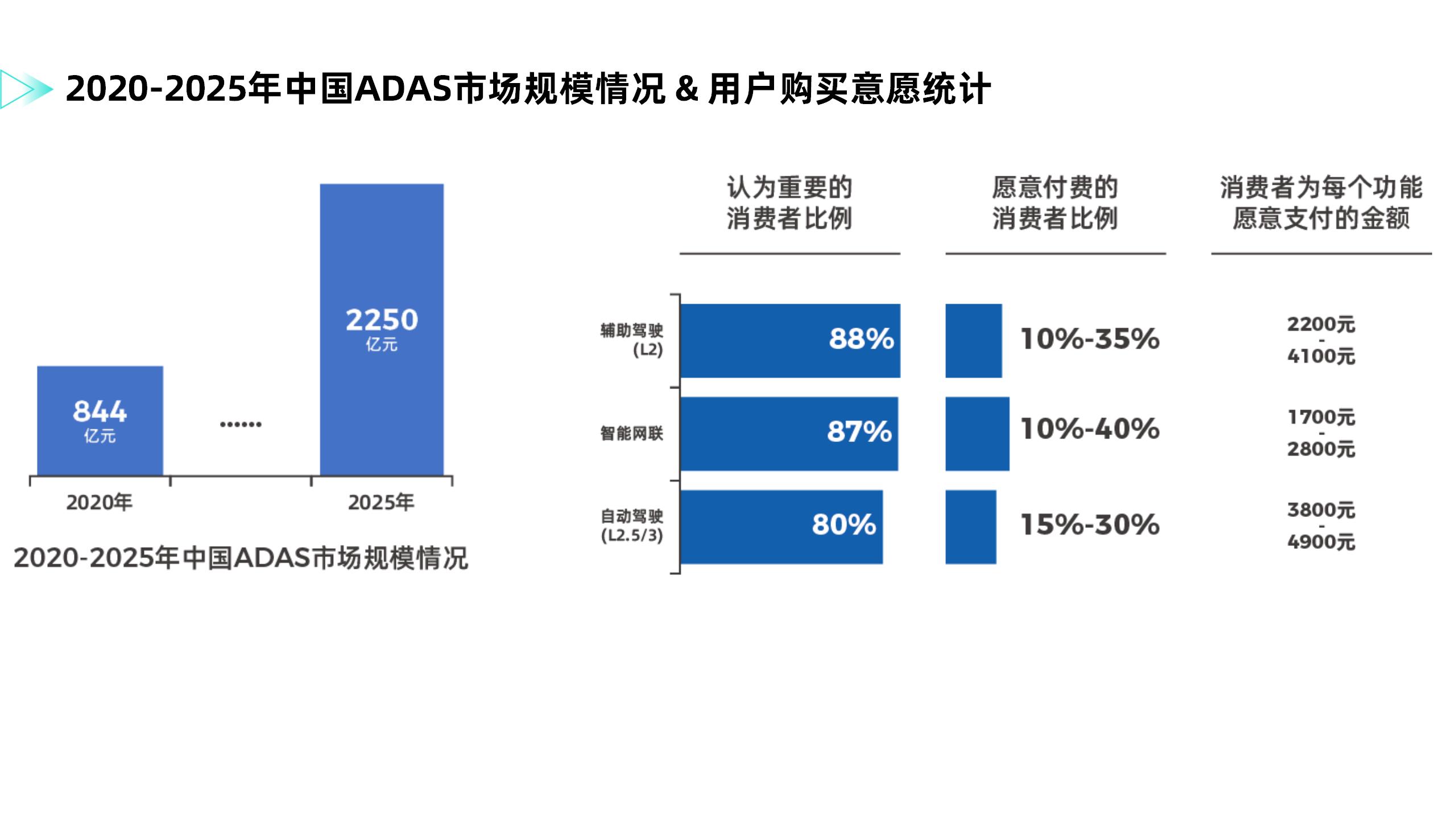 人工智能大会-推文用图_03.jpg