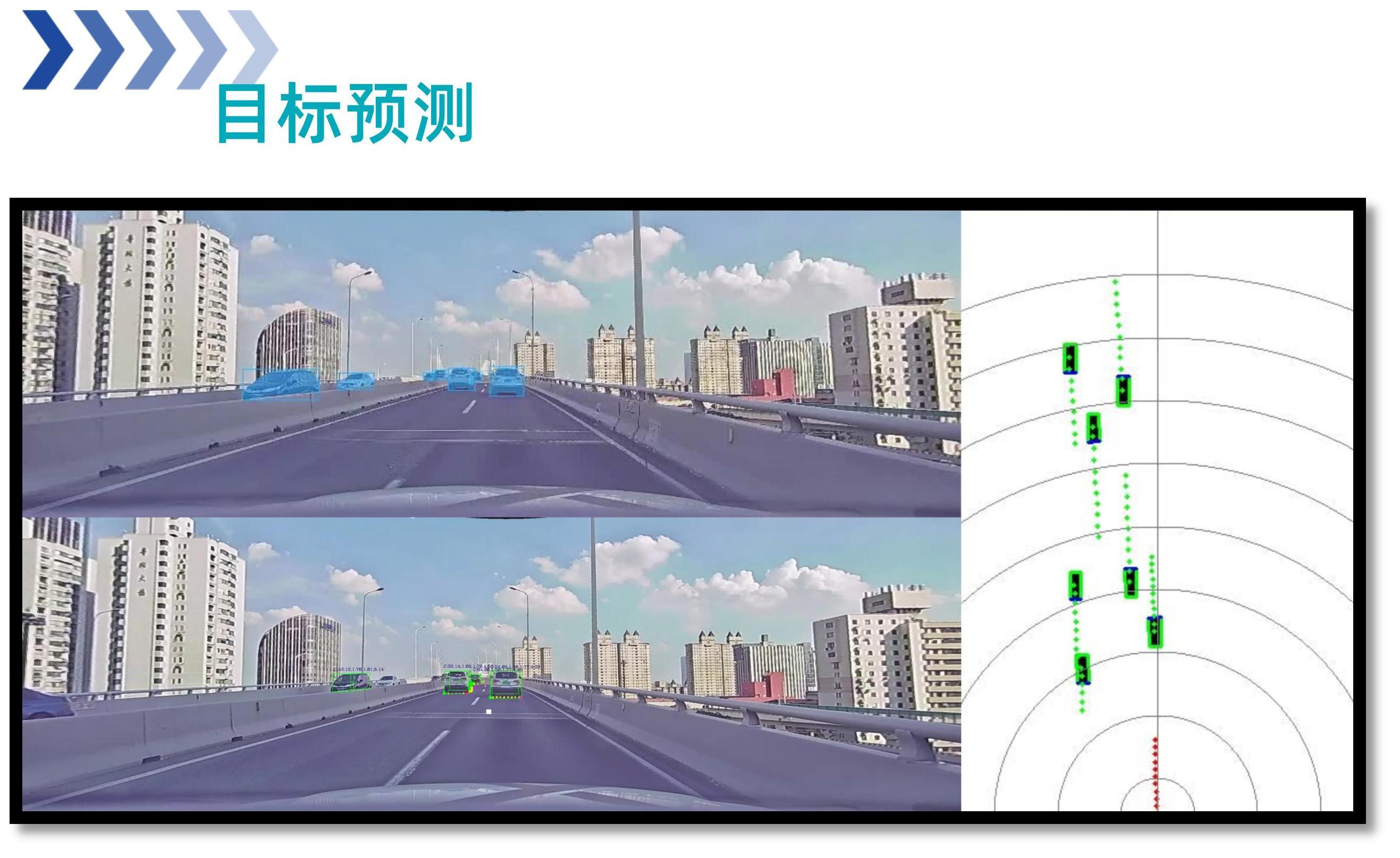 杏鑫娱乐代理MAXIEYE-基于BEV transformer的高速进化智驾系统230518_24.jpg